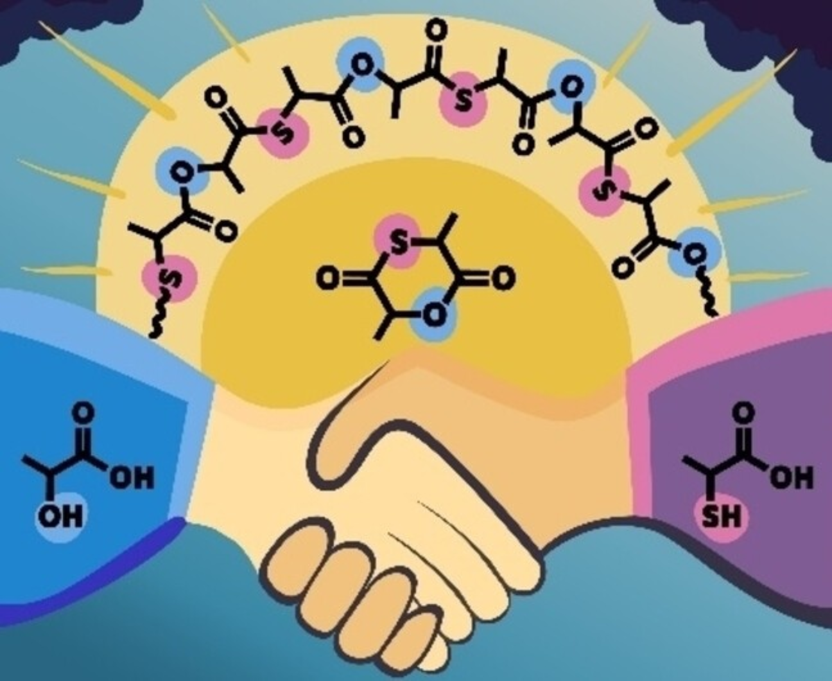 [86] Monothiolactide, a New Monomer for the Synthesis of Recyclable, Alternating Ester-Thioester Polymers