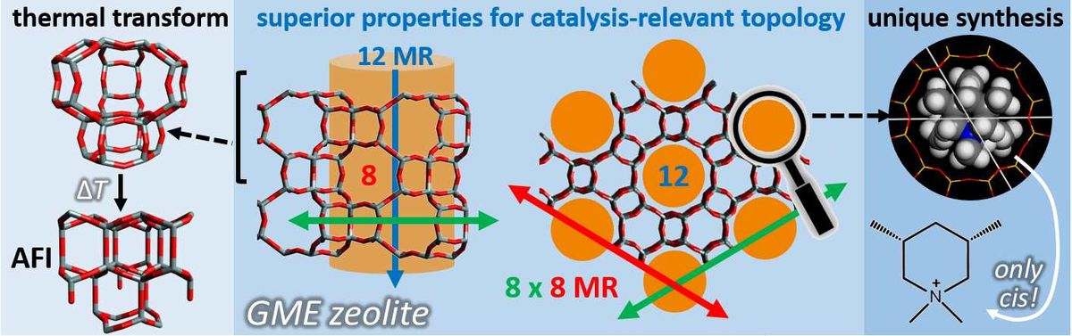 CIT-9: A Fault-Free Gmelinite Zeolite